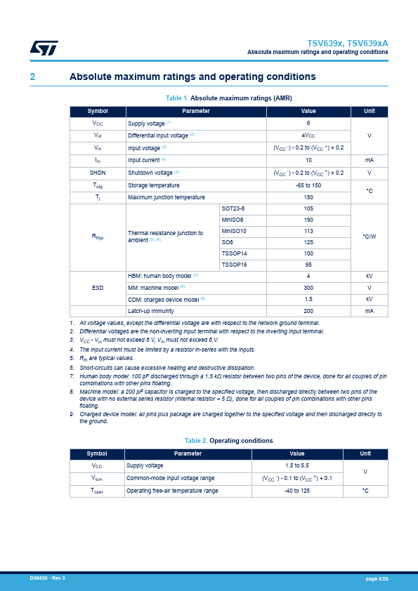 TSV6393A