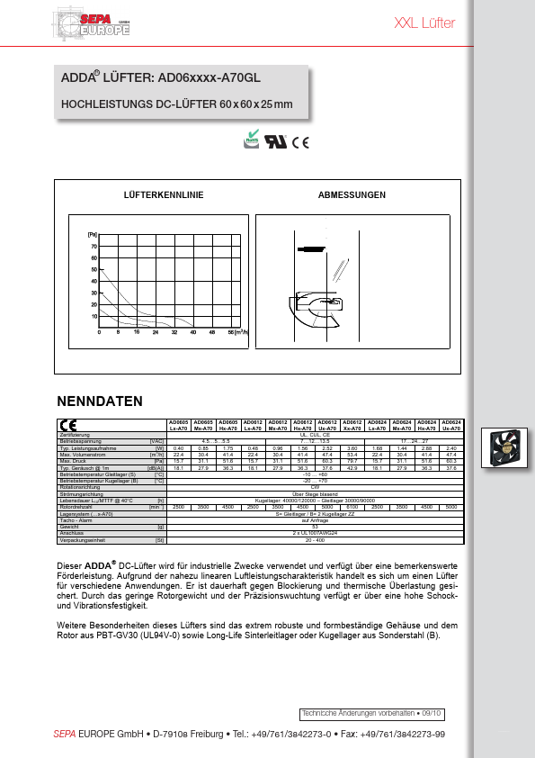 AD0605Hx-A70