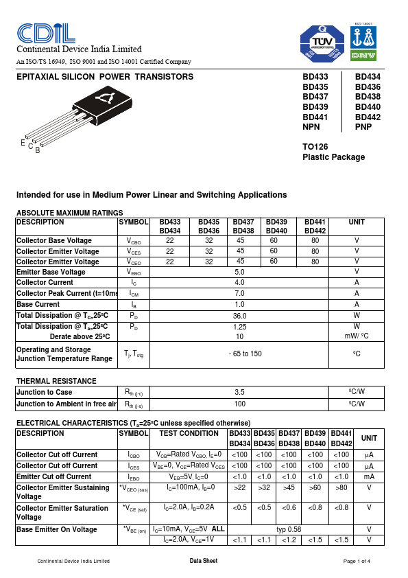 BD438