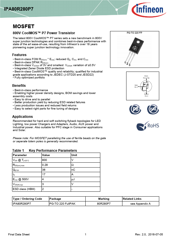 IPA80R280P7