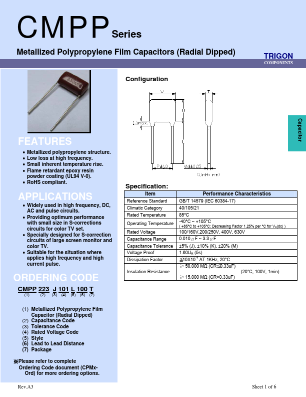 CMPP112