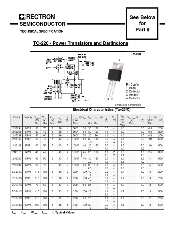 BD911