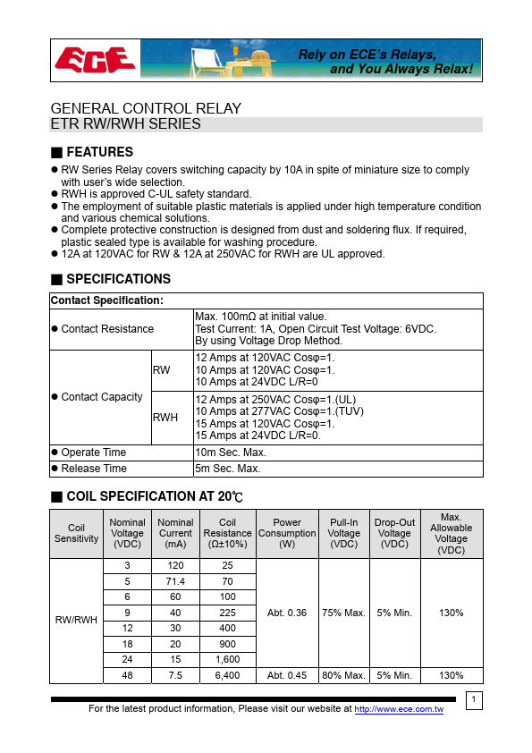 RWH-SS-106D