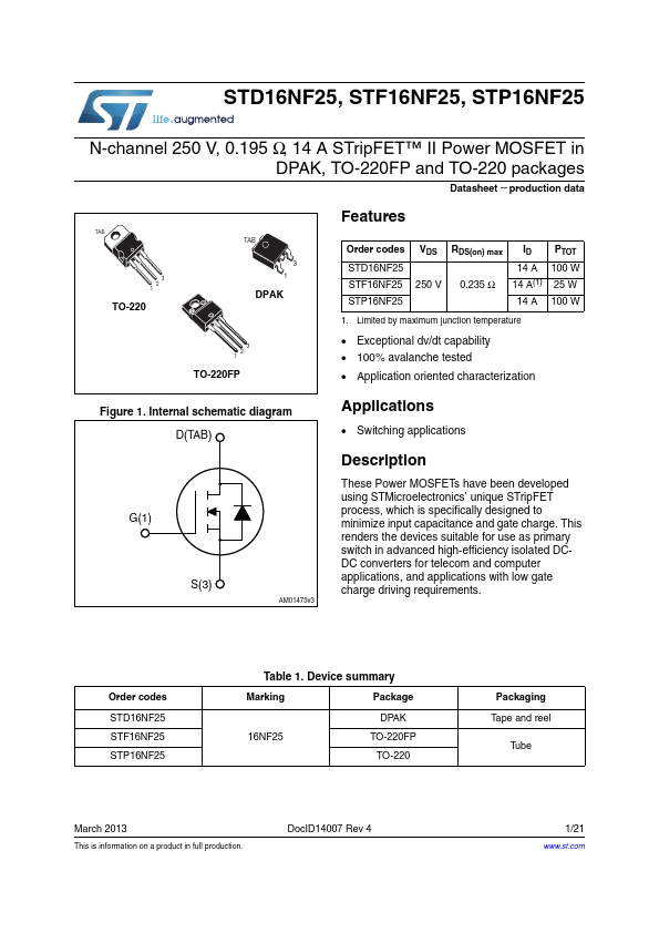 STP16NF25