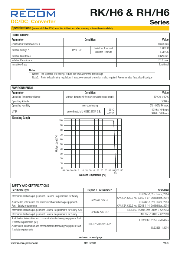 RK-0515S-H6