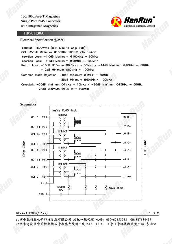 HR901130A