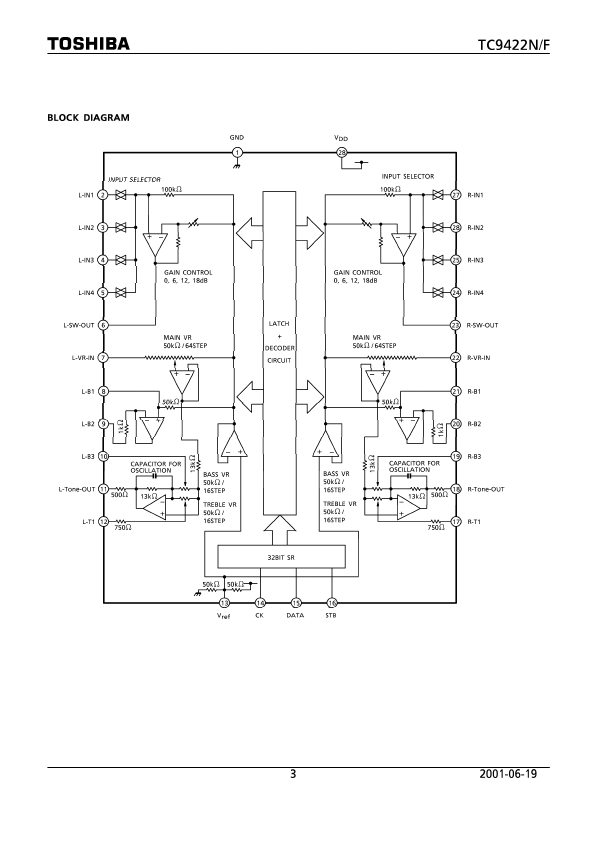 TC9422F