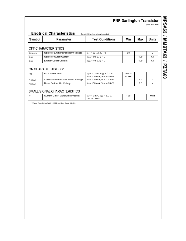 MMBTA63