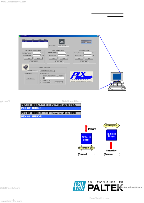 PEX8111