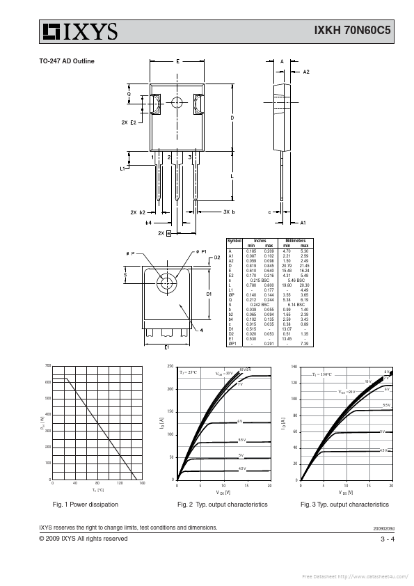 IXKH70N60C5