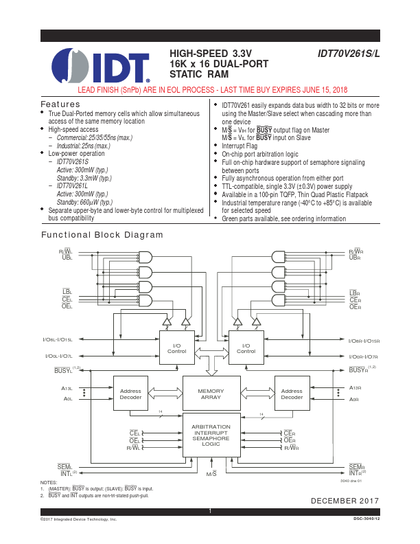 IDT70V261L