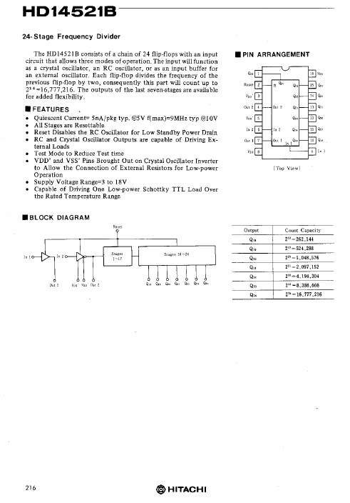 HD14521B