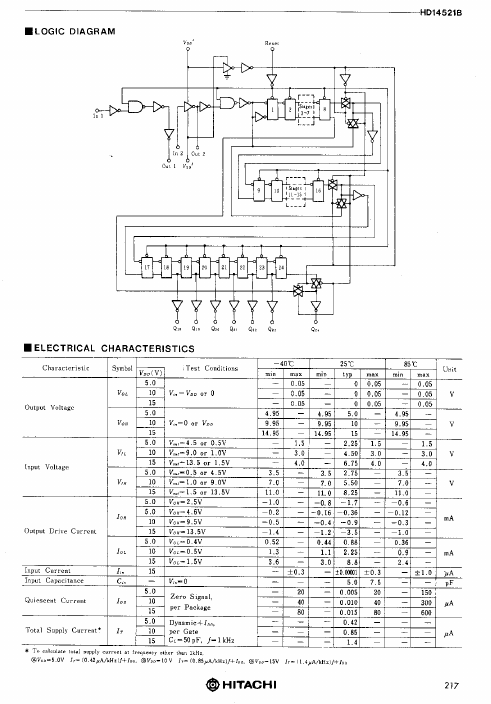 HD14521B