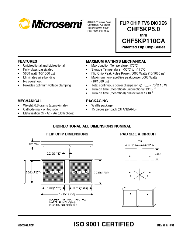 CHF5KP22