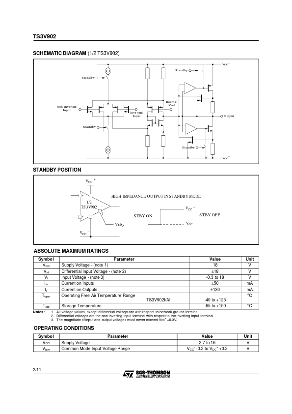 TS3V902I