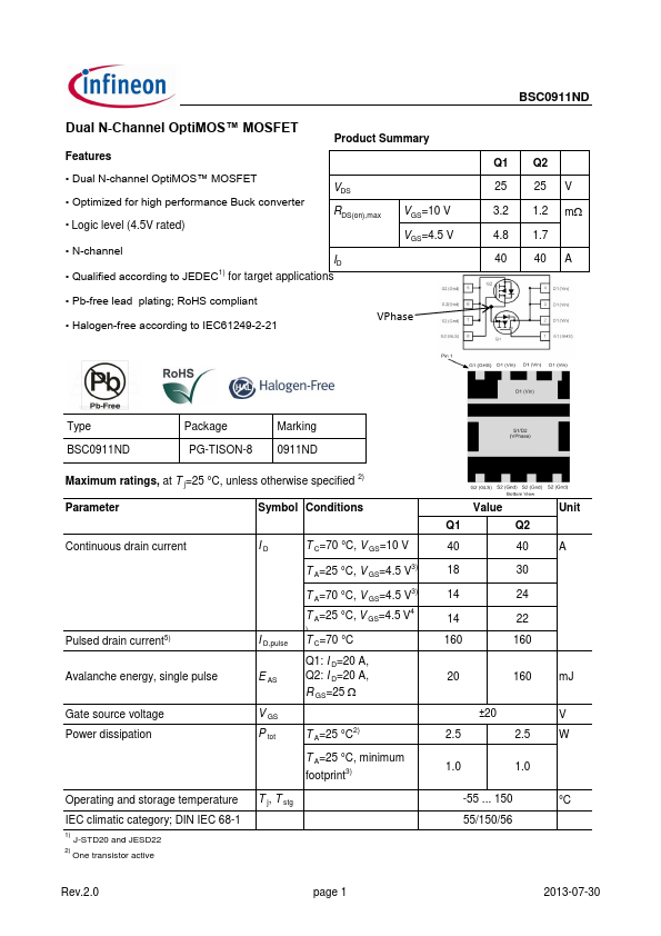 BSC0911ND