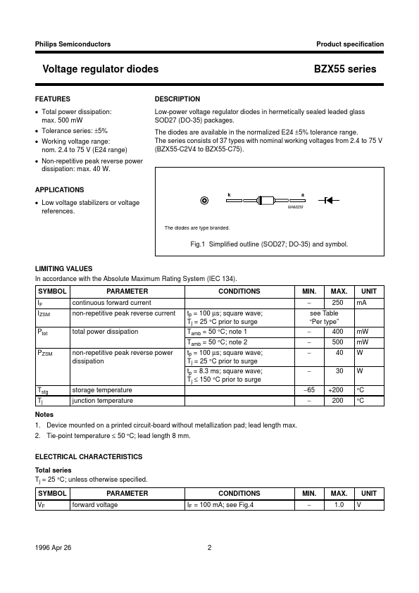 BZX55-20