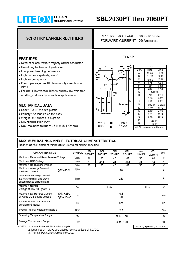 SBL2040PT