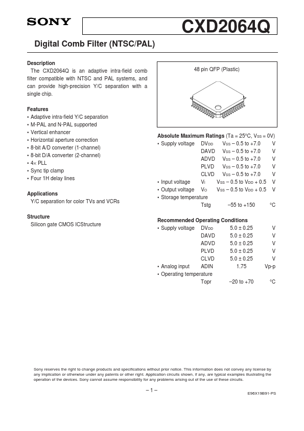 CXD2064Q