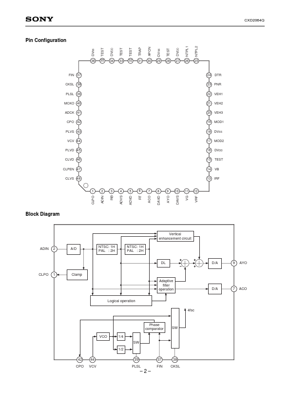 CXD2064Q