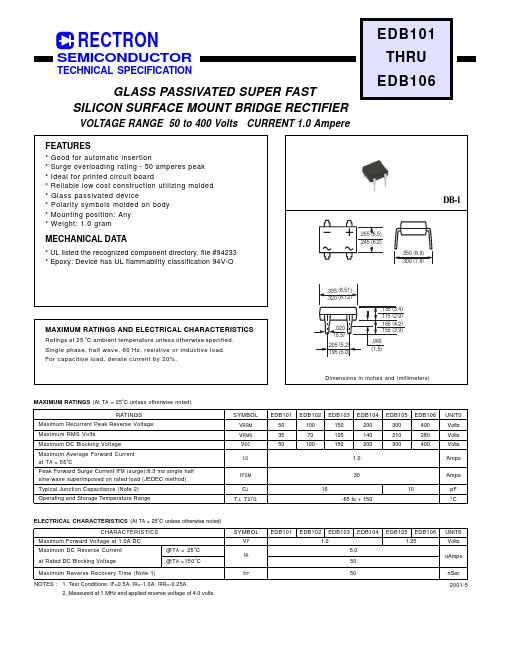 EDB102