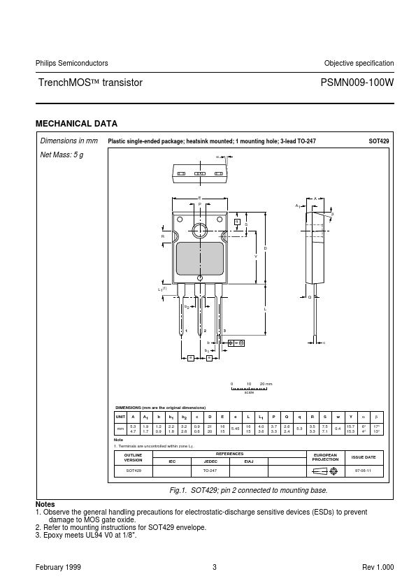 PSMN009-100W