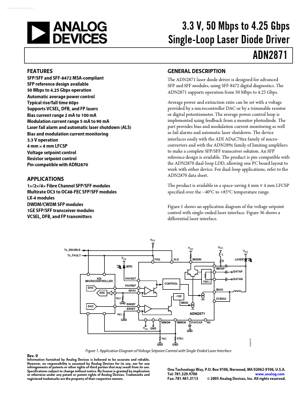 ADN2871