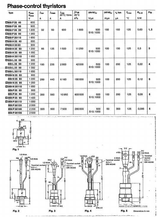 BSTH351xx