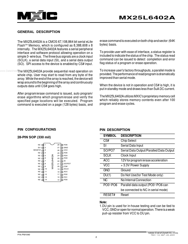 MX25L6402A