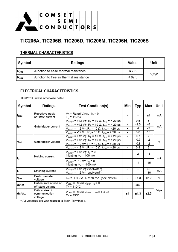 TIC206A