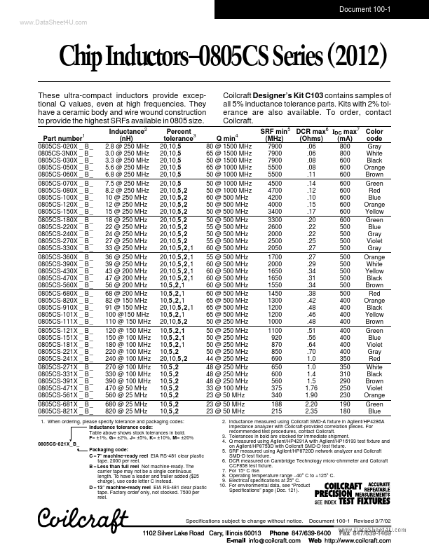 0805CS-180X