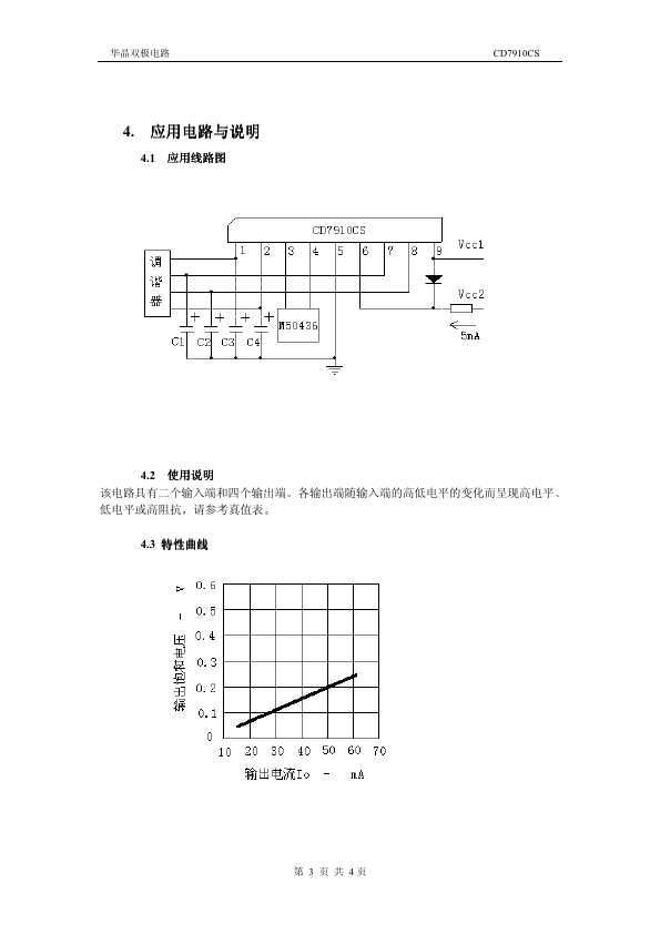 CD7910CS