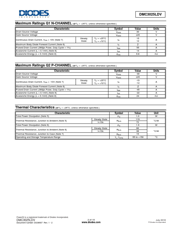 DMC3025LDV