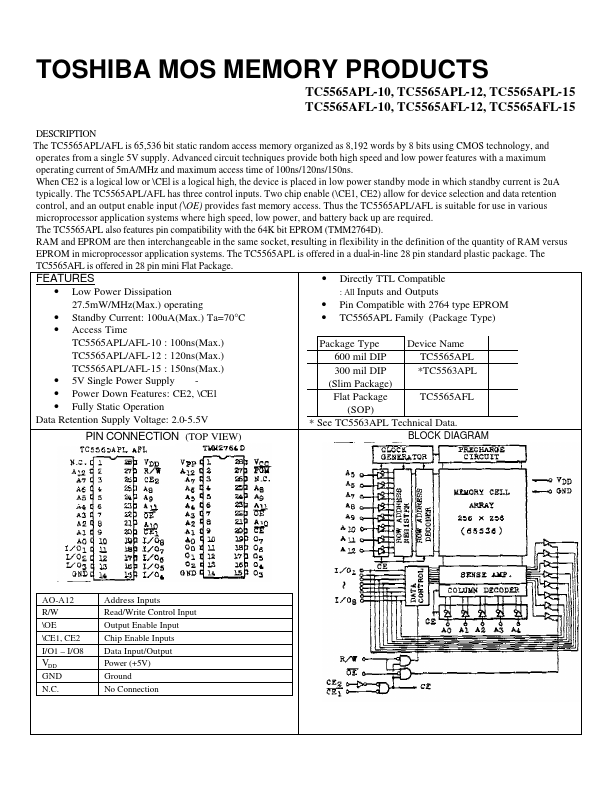 TC5565APL-15