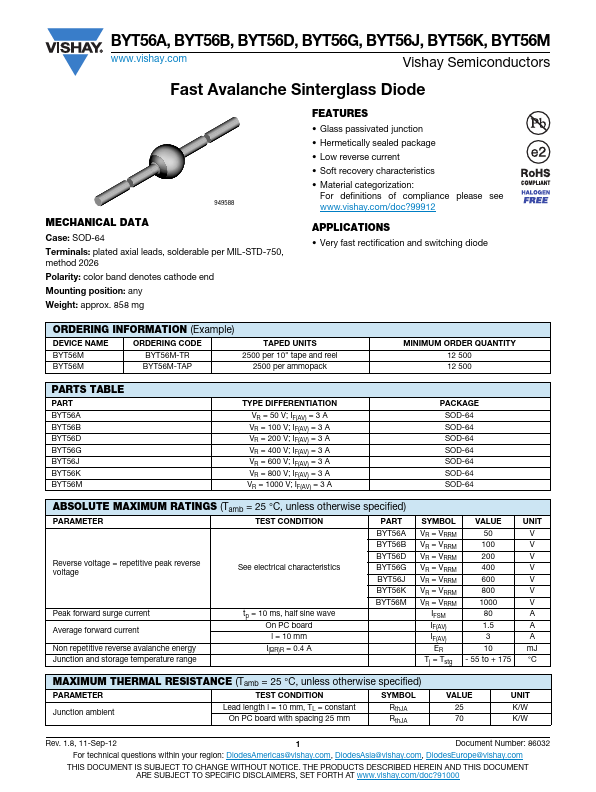 BYT56G