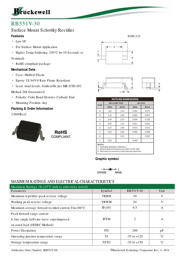 RB551V-30