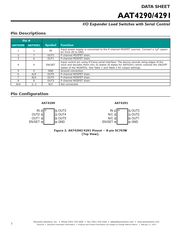 AAT4290