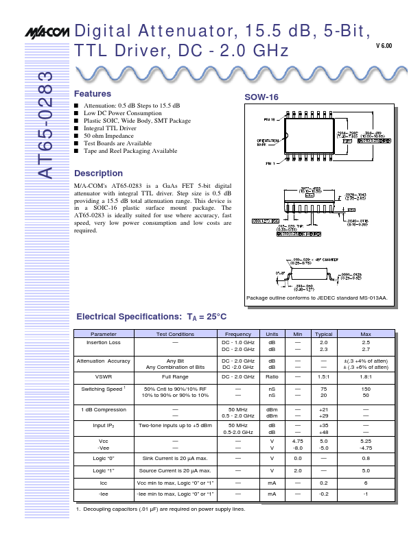 AT65-0283