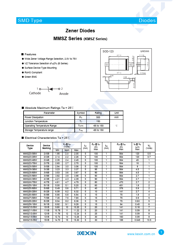 MMSZ20VBW