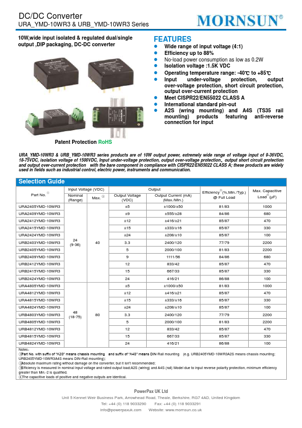 URB2412YMD-10WR3