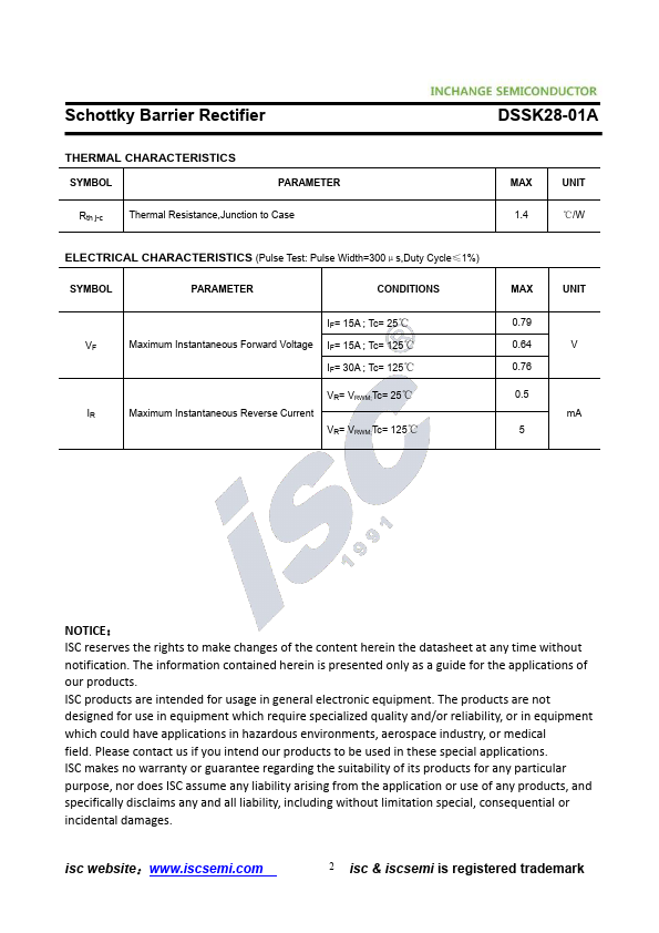 DSSK28-01A