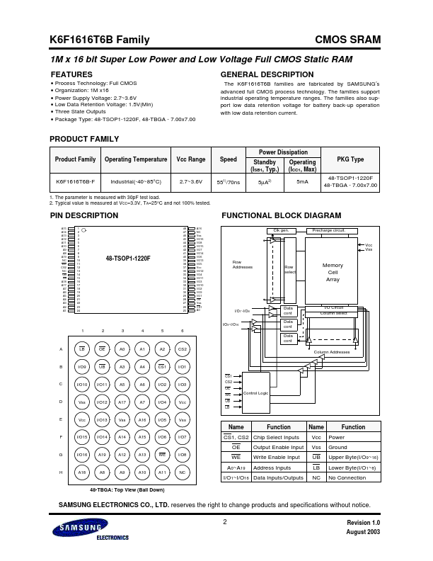 K6F1616T6B