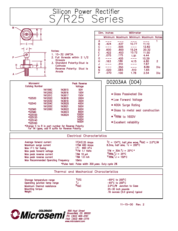 S2580