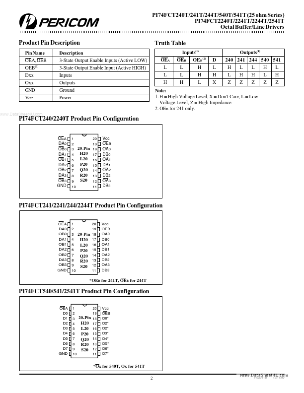 PI74FCT541T