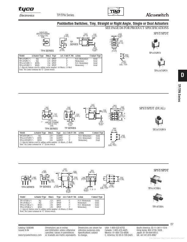 TPC11FGVRA