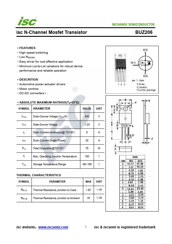 BUZ206