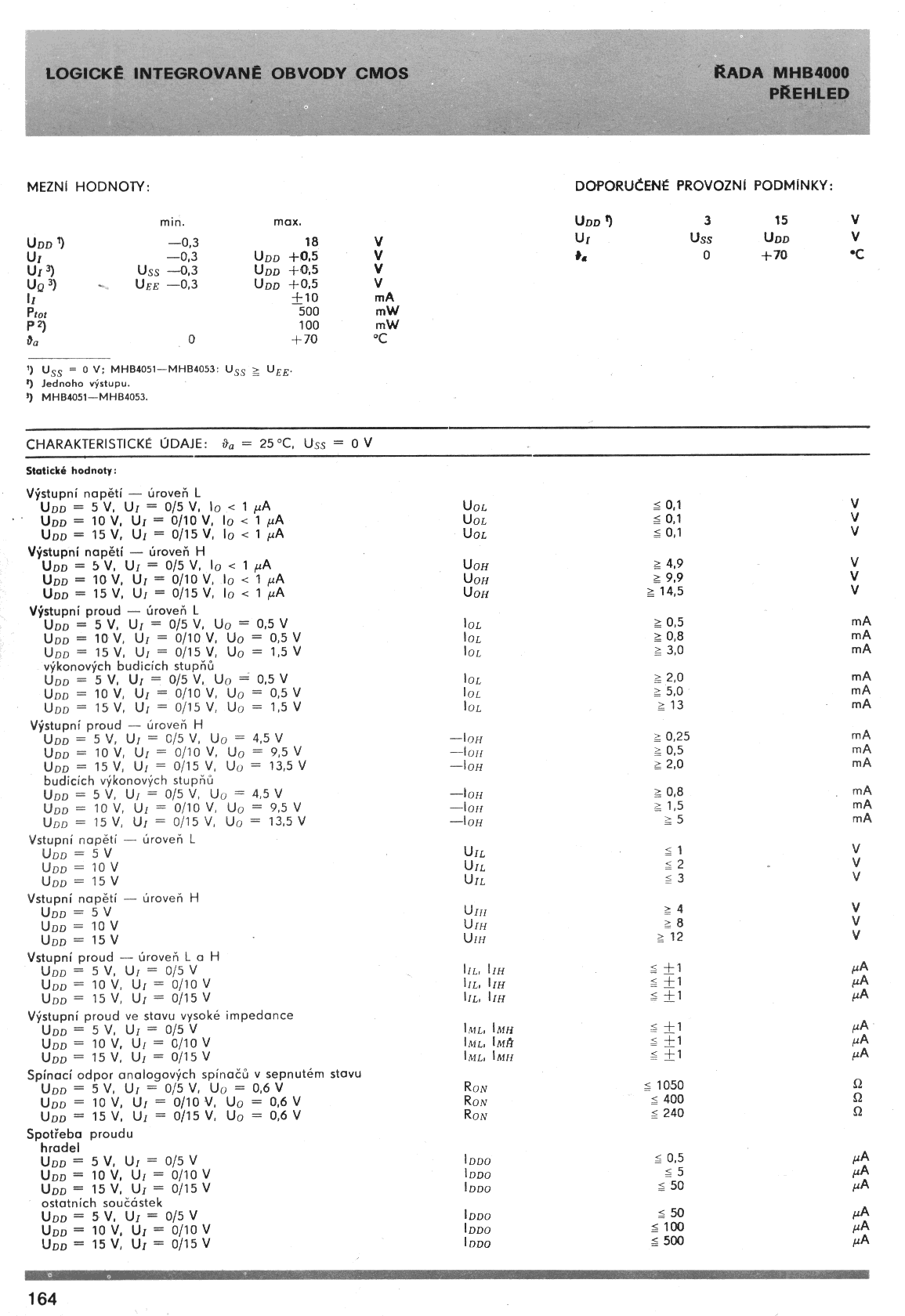 MHB4046