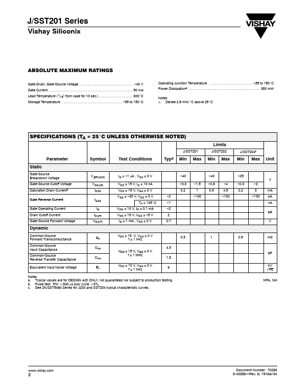 SST201