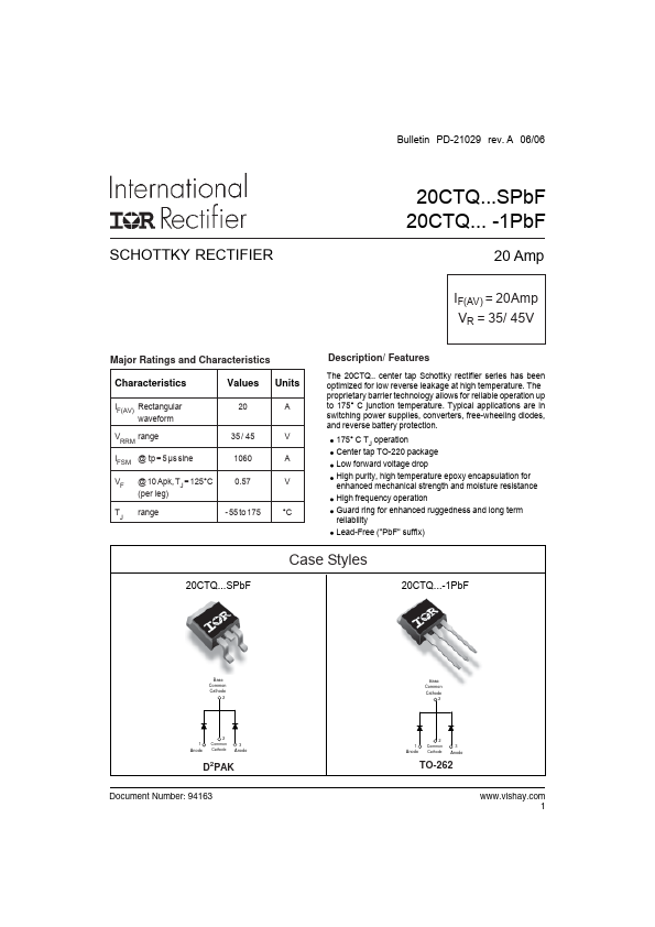 20CTQ040-1PbF