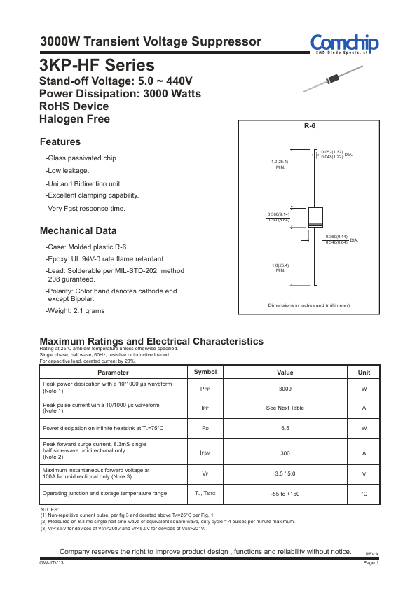 3KP43A-HF